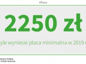 2250 zł wyniesie minimalne wynagrodzenie w 2019 r.